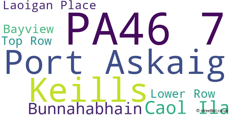 A word cloud for the PA46 7 postcode